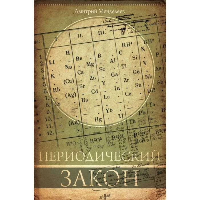 Периодический закон. Менделеев Д. И. Периодический закон