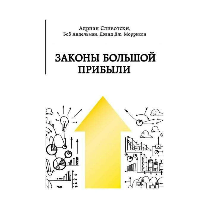 Законы большой прибыли. Сливотски А., Моррисон Д., Андельман Б. Сливотски А., Моррисон Д., Андельман Б.