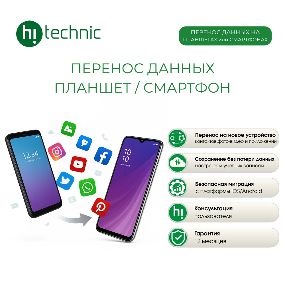 Перенос данных Планшет/Смартфон