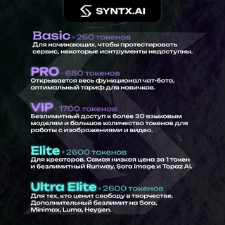 Комплект ИИ-подписок Syntx.ai тариф - Basic 1 мес.  - фото 4