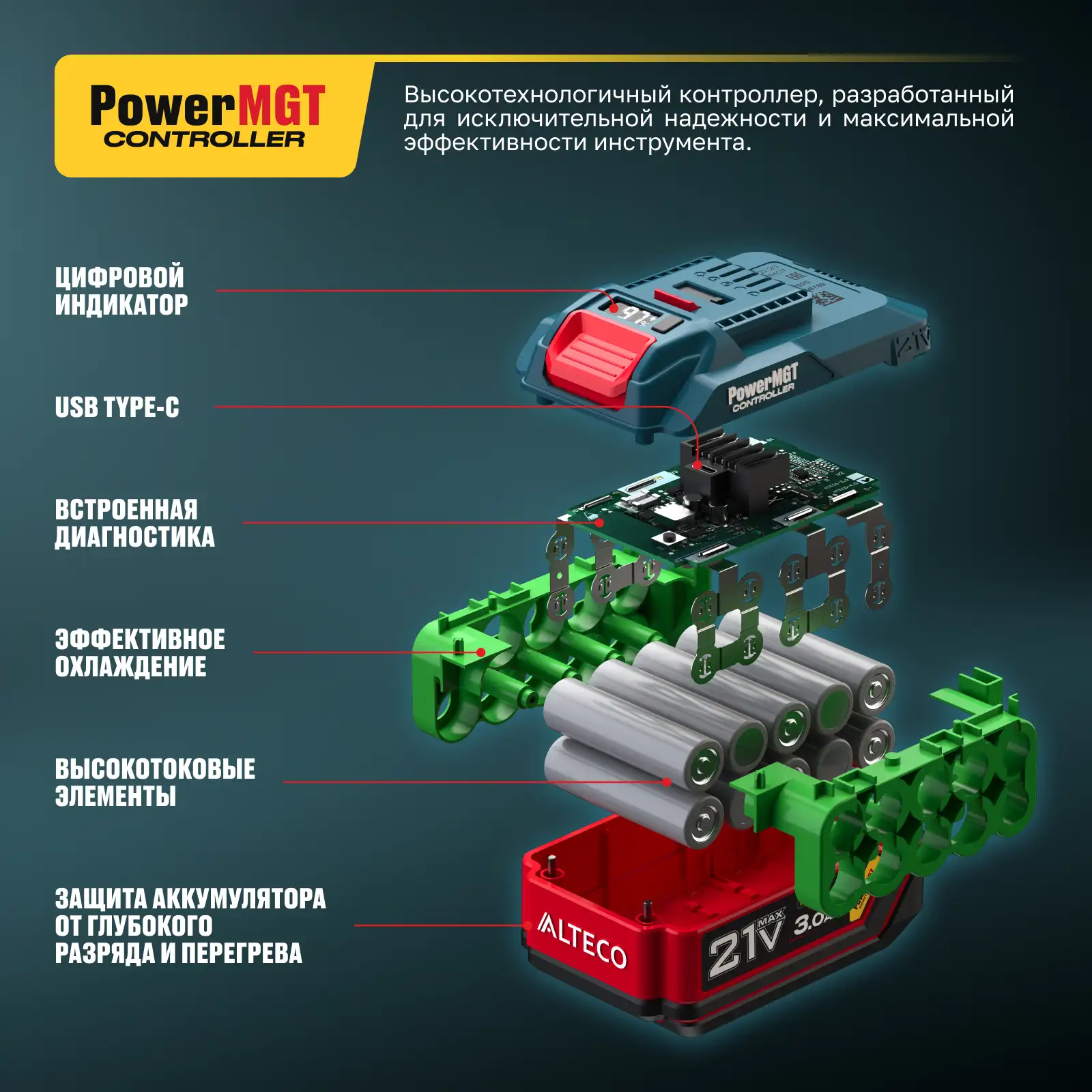 Аккумулятор ALTECO BCD 21-40 PowerMGT 