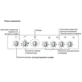 Стеклокерамическая плита Indesit I6VSH(W) - фото 2
