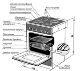 Электрическая плита Gefest ЭПНД 6140-01 0094 - фото 2