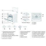 Комбинированная плита Simfer F96MH52001 - фото 3