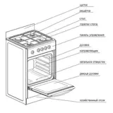 Газовая плита Дарина S GM441 001 W - фото 3
