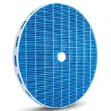 Климатический комплекс Philips AC3821/10 - фото 6