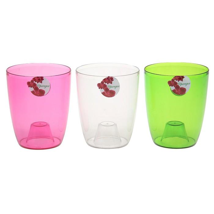 Горшки Для Орхидей Двойные Прозрачные Купить