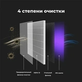 Очиститель воздуха AENO AP1S (AAP0001S) - фото 5