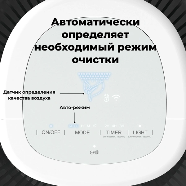 Очиститель воздуха AENO AP1S (AAP0001S) - фото 7