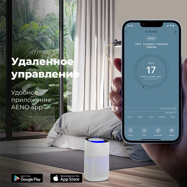 Очиститель воздуха AENO AP1S (AAP0001S) - фото 14