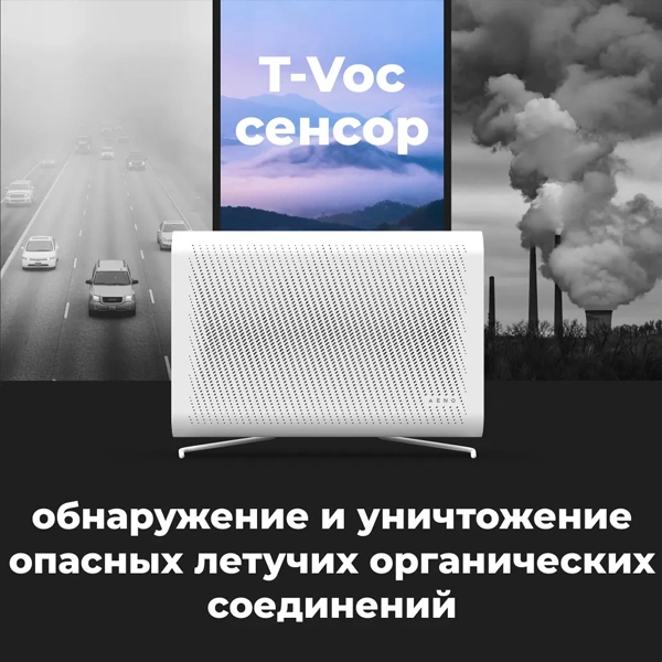 Очиститель воздуха AENO AP2S (AAP0002S) - фото 9