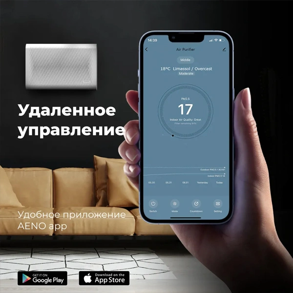 Очиститель воздуха AENO AP2S (AAP0002S) - фото 11