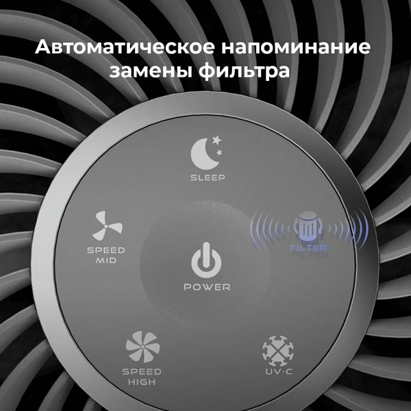 Очиститель воздуха AENO AP3 (AAP0003) - фото 19