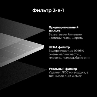 Очиститель воздуха AENO AP3 (AAP0003)
