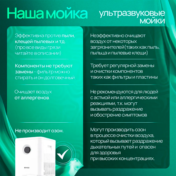 Мойка воздуха Boneco W210 - фото 5
