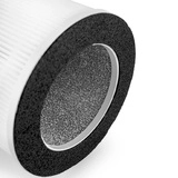 Очиститель воздуха Kitfort KT-2813 White - фото 2