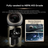 Dreame ауа тазартқышы PM10 RU - фото 7