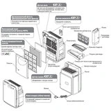 Очиститель воздуха Hitachi EP-A7000 Black - фото 7
