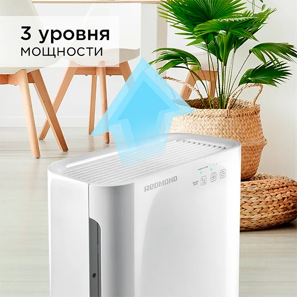 Очиститель воздуха Redmond RAC-3708 Белый RAC-3708 - фото 5