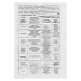 Регулятор роста Силиплант Универсальный, 1 л  - фото 3