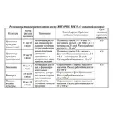 Регулятор роста  Янтарин 100 мл  - фото 2