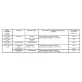 Средство от болезней и клещей Тиовит Джет 30г  - фото 2