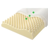 Подушка Vegas 11 - фото 3