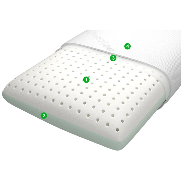 Подушка Vegas 14 - фото 2