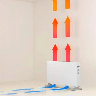 Обогреватель конвекторный Smartmi Convector Heater 1S DNQ04ZM