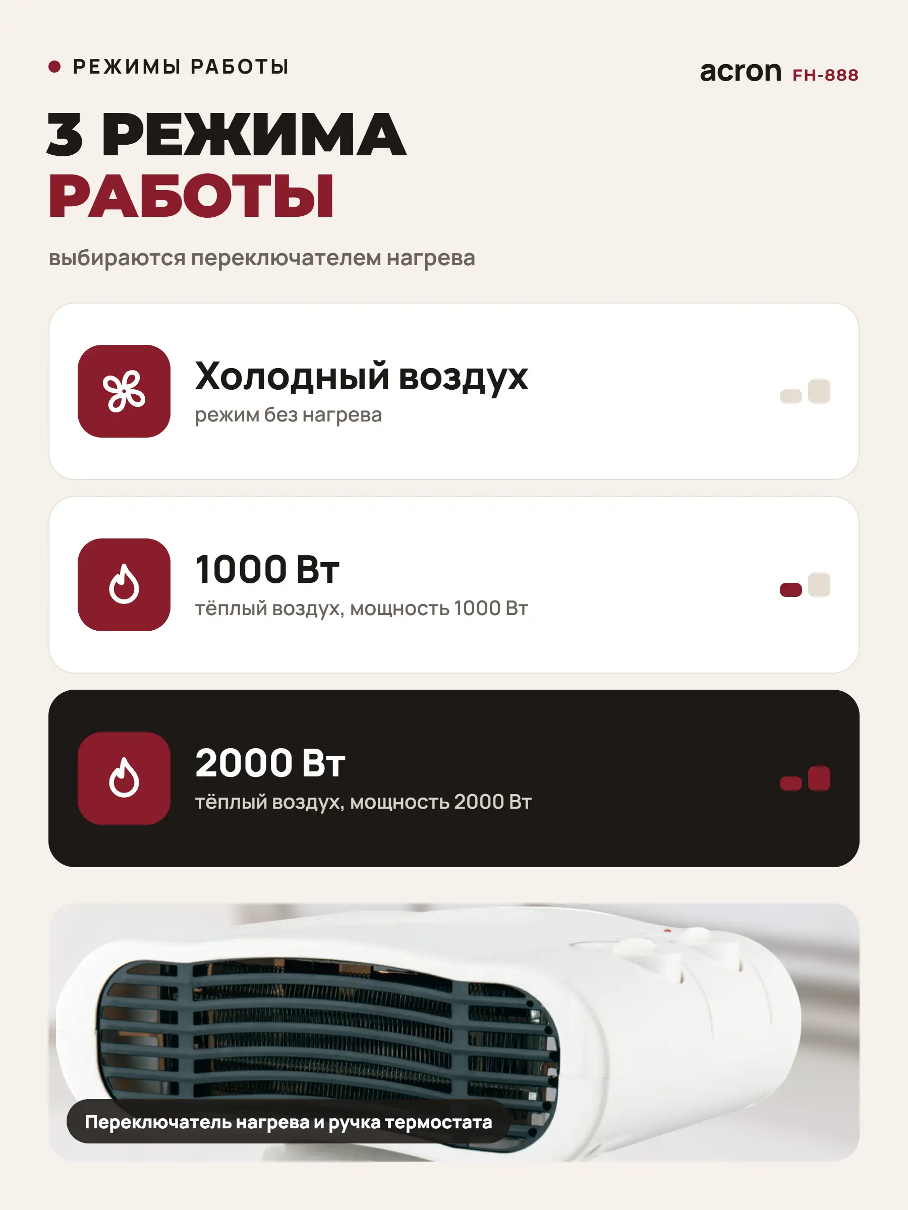 Тепловентилятор Acron FH-888 - фото 3
