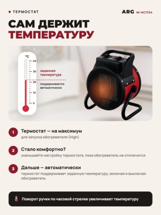 Тепловентилятор Acron W-HC1724 - фото 4