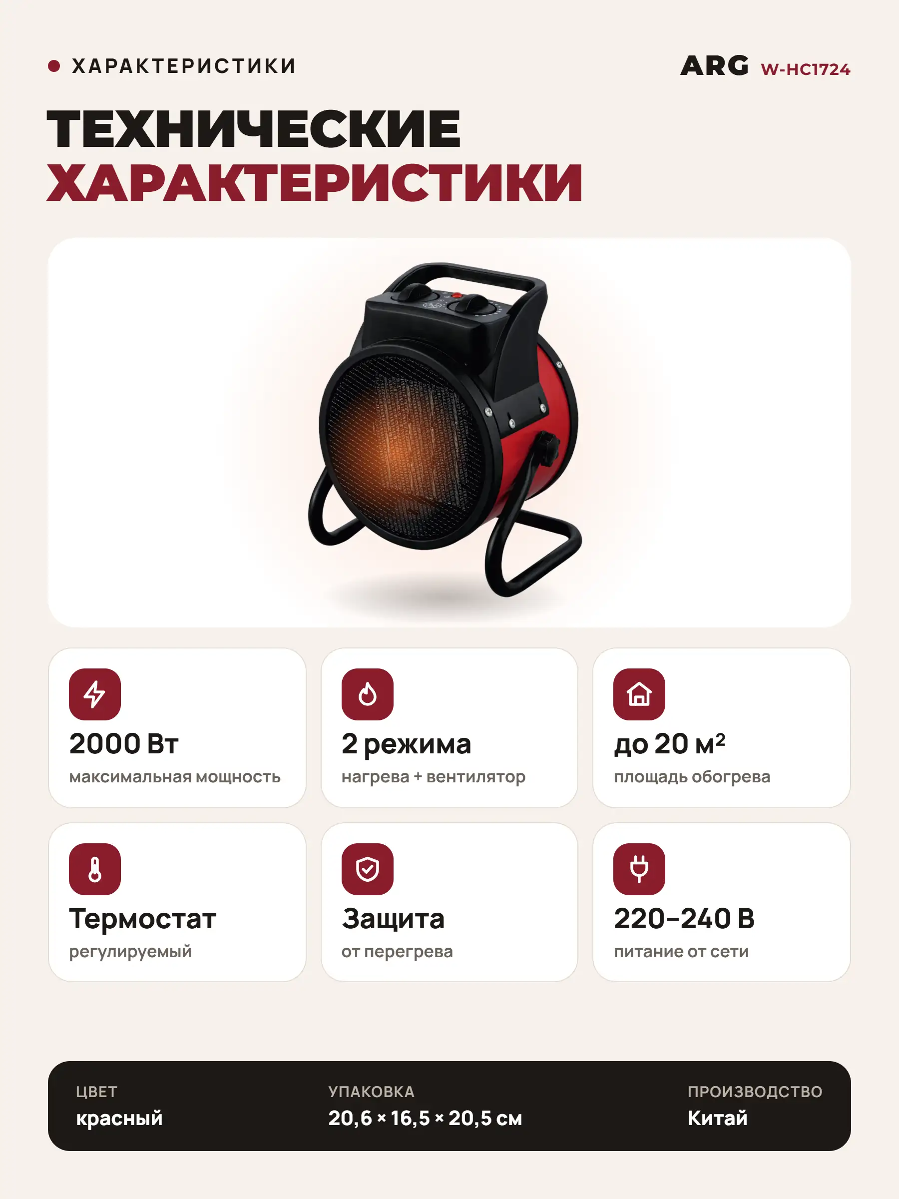 Тепловентилятор Acron W-HC1724 - фото 8