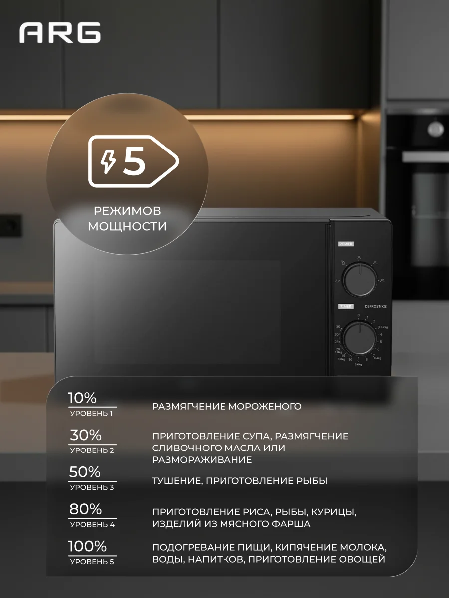 СВЧ-печь ARG MM720C2GO Black - фото 7