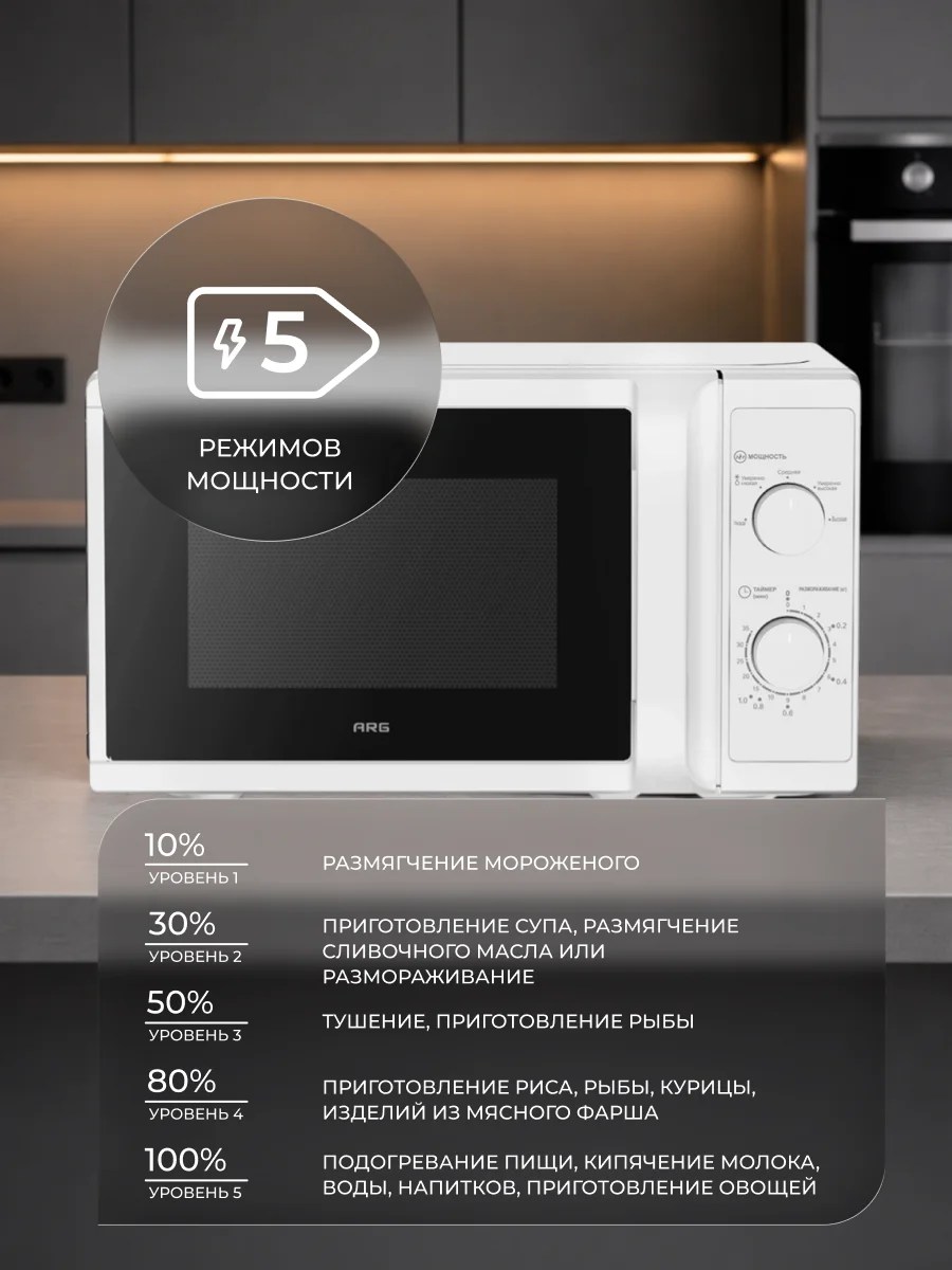 СВЧ-печь ARG MM720CPW(8U) White - фото 6