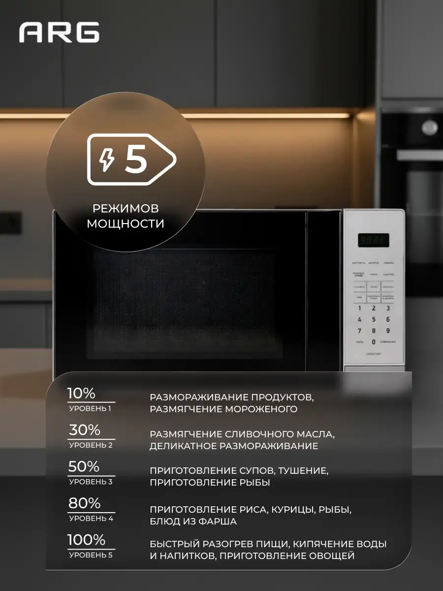 ARG СВЧ-пеші EM720C2GO Black - фото 6