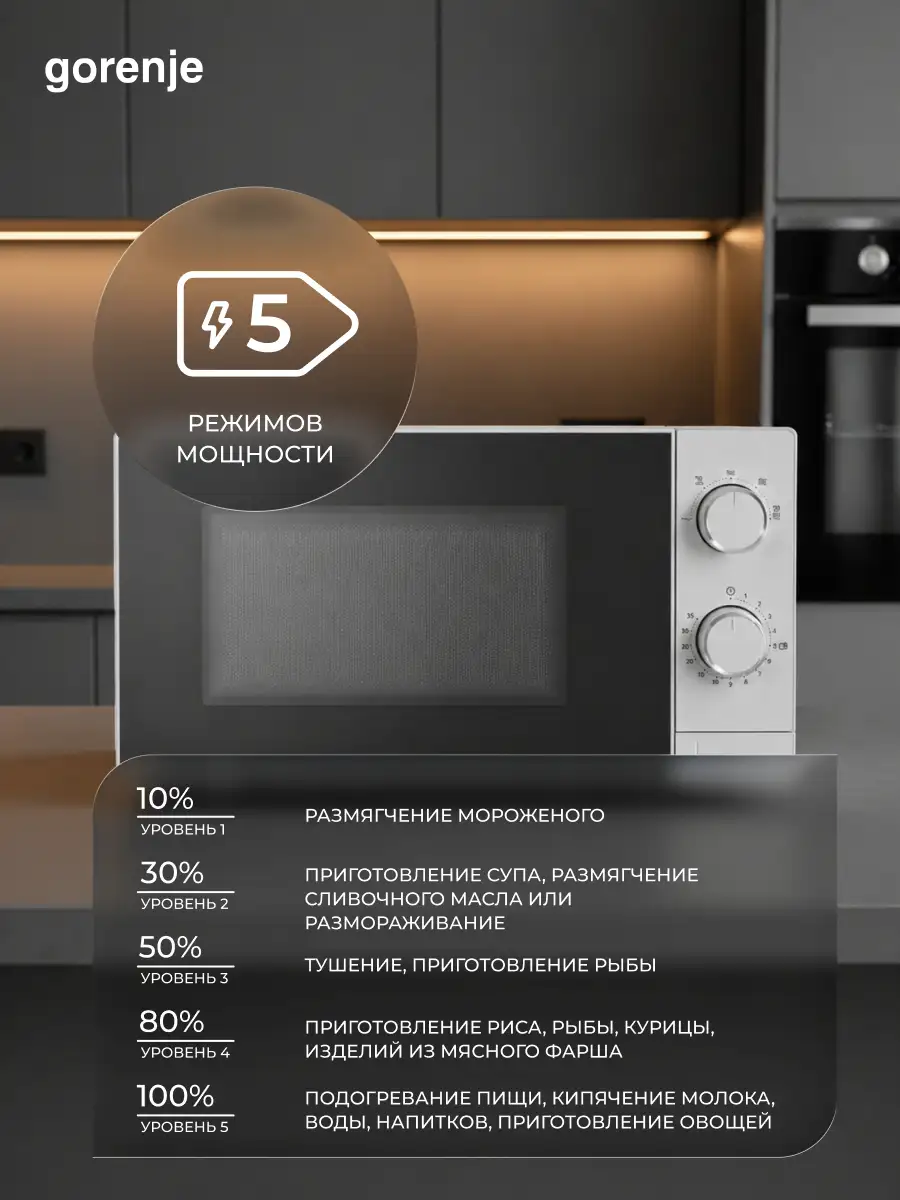 СВЧ-печь Gorenje MO20CE1W5 - фото 6