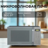Свч-печь Panasonic NN-ST32MMZPE - фото 3