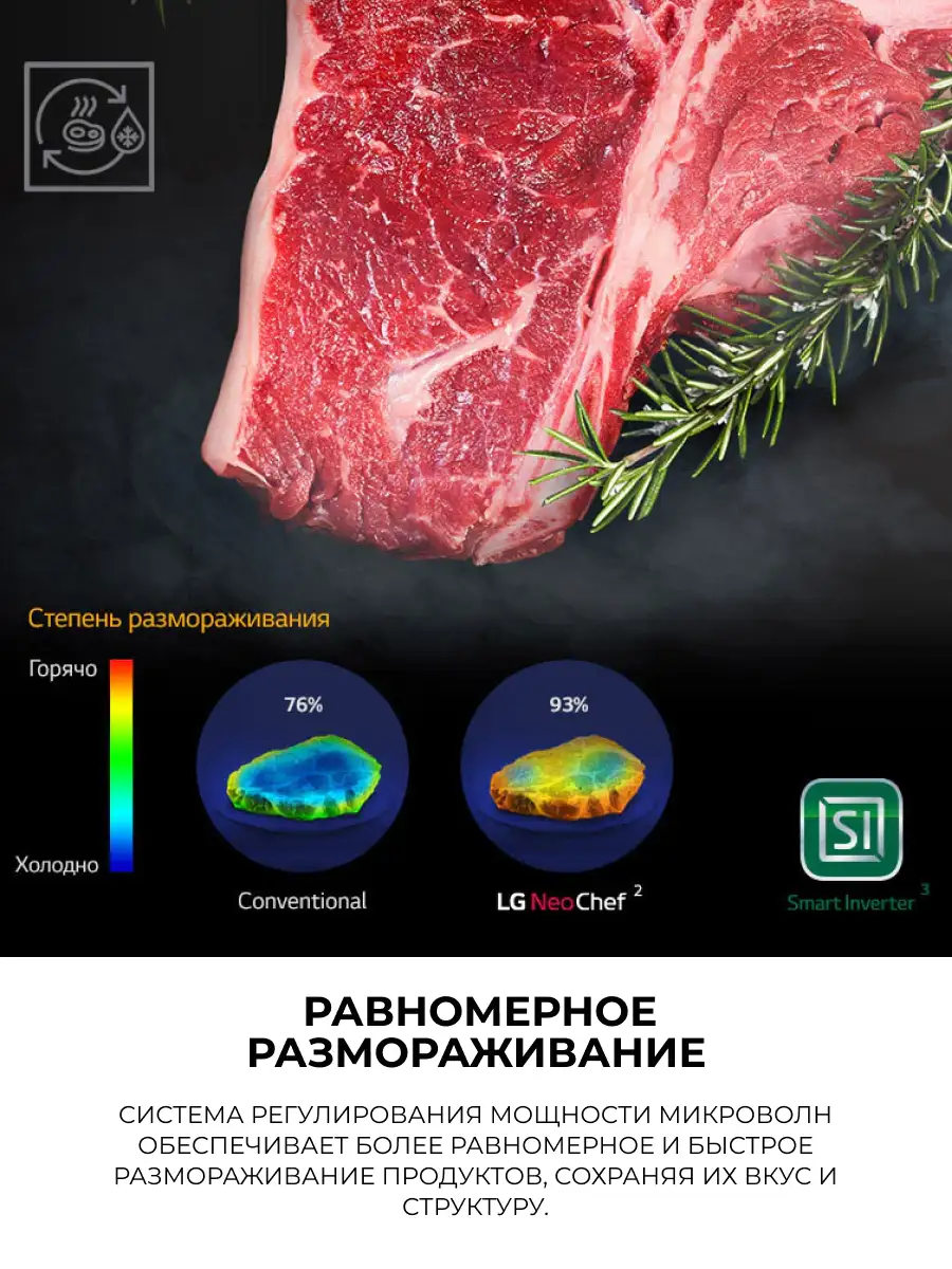 СВЧ-печь LG MW23W35GIB - фото 5