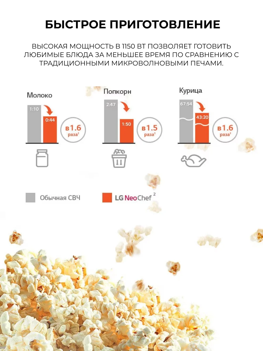 СВЧ-печь LG MW23W35GIB - фото 6
