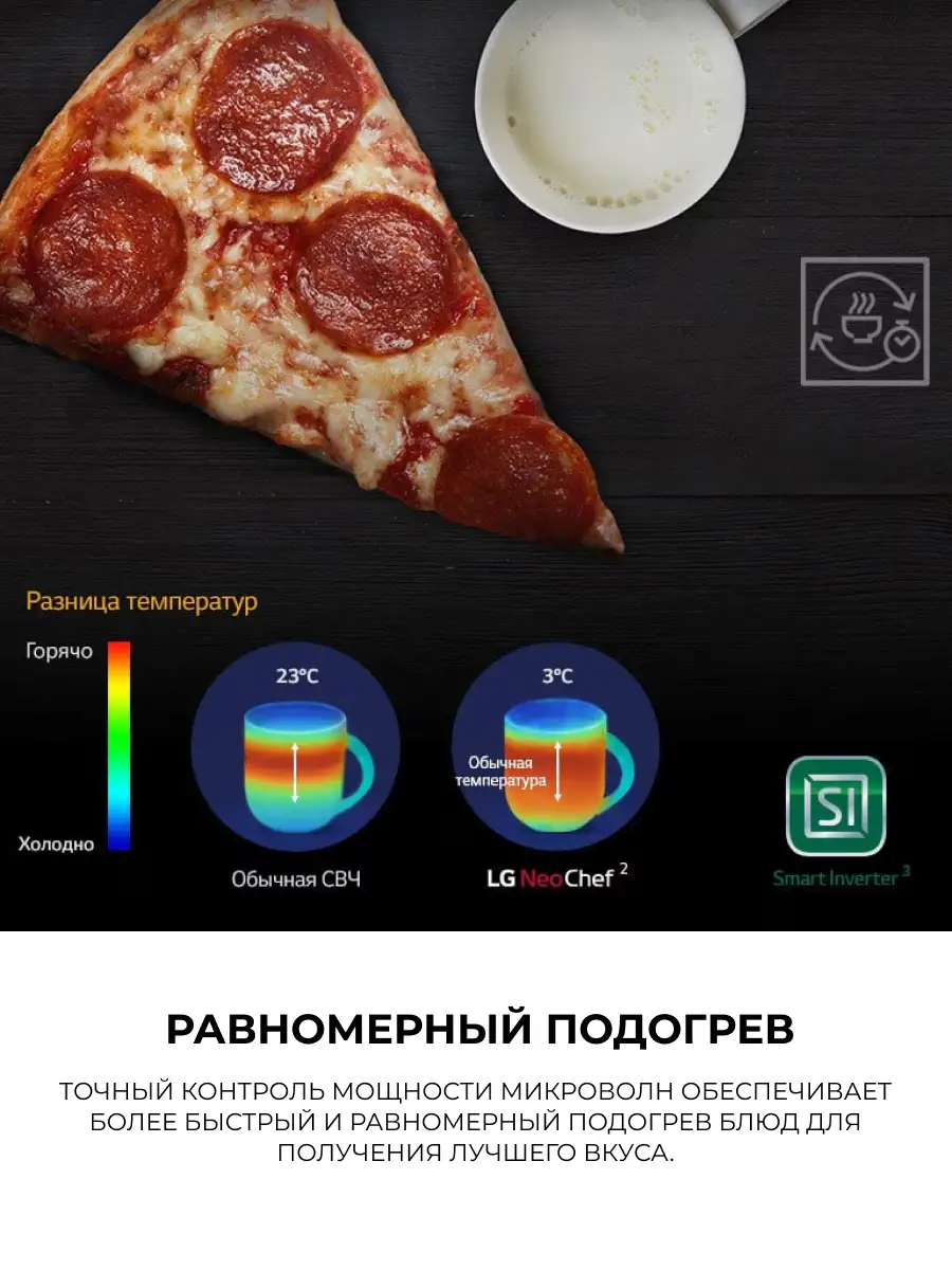 СВЧ-печь LG MW23W35GIB - фото 10