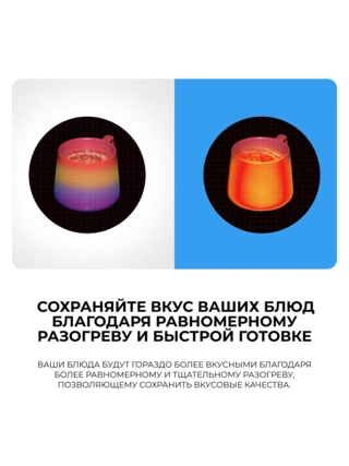 СВЧ-печь LG MH6565DIS - фото 3