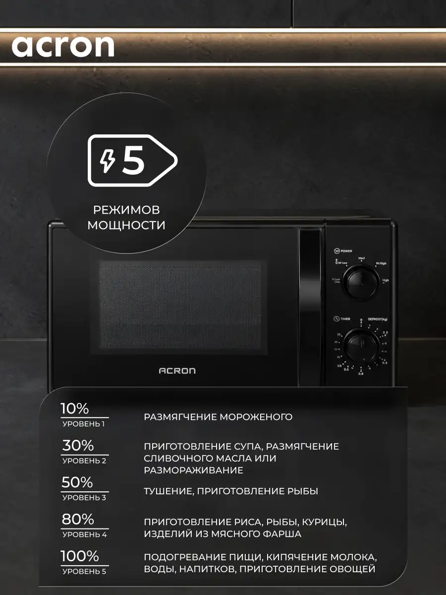 СВЧ-печь Acron MM720_B - фото 6