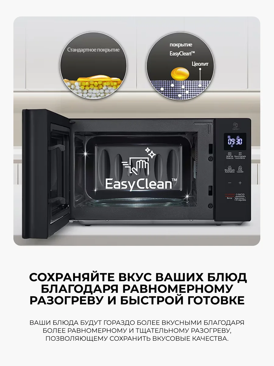 СВЧ-печь LG MS2032GAS - фото 3