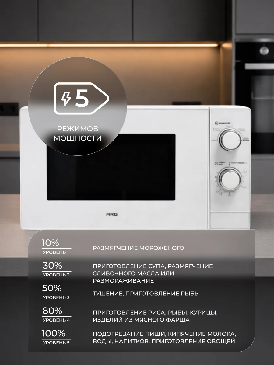 СВЧ-печь  ARG MM720CBU(8U) White - фото 7