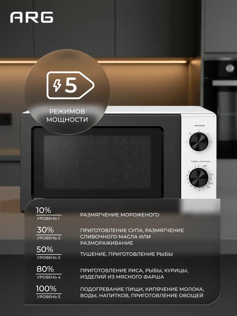 СВЧ-печь ARG MM7P012LW(PK) White - фото 6