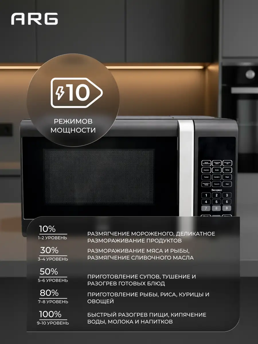 СВЧ-печь ARG EM720CTB Black - фото 6