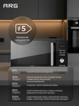 СВЧ-печь ARG AG9P032AV Black - фото 6