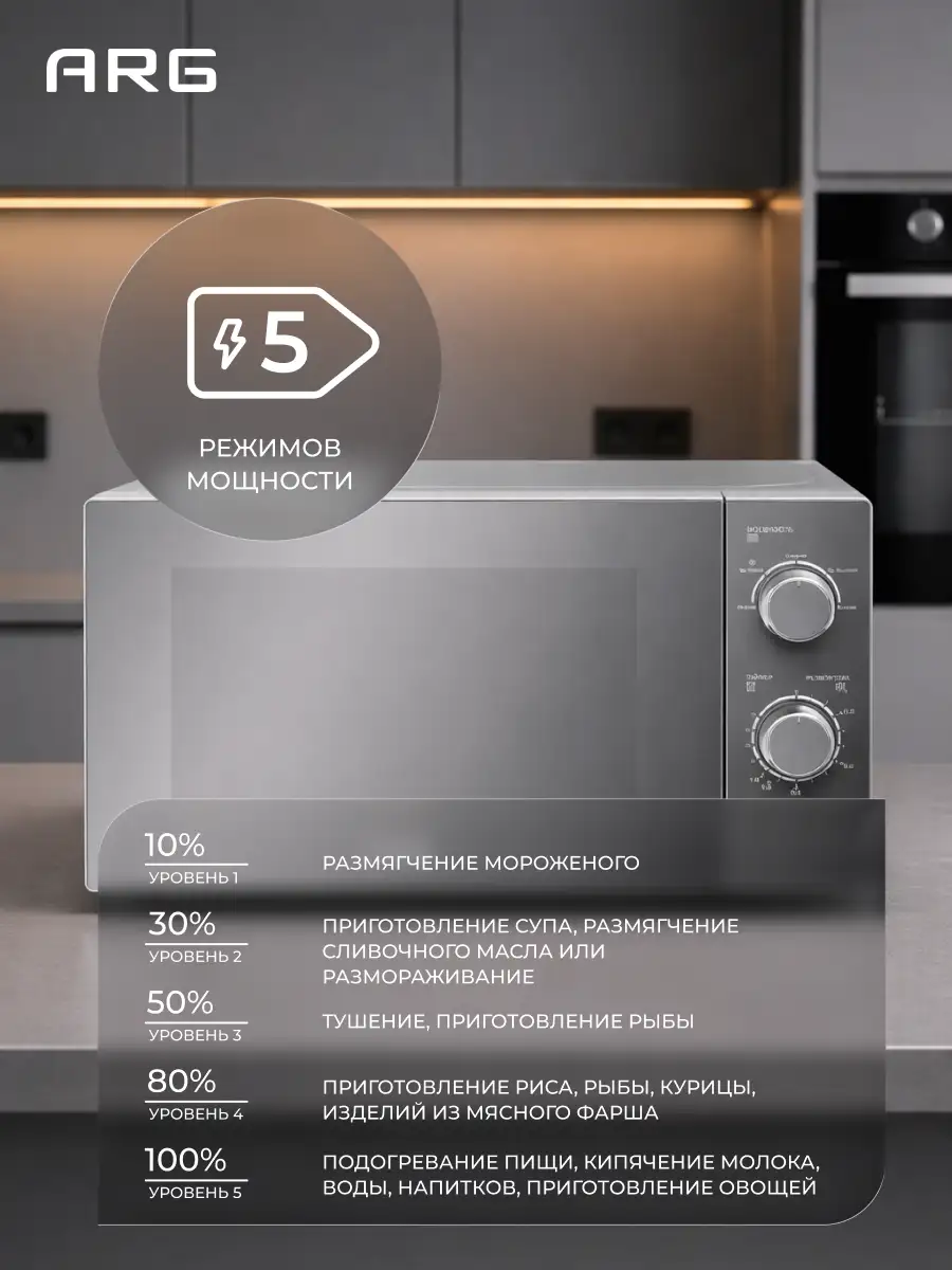 СВЧ-печь ARG MM720CBU Grey - фото 6