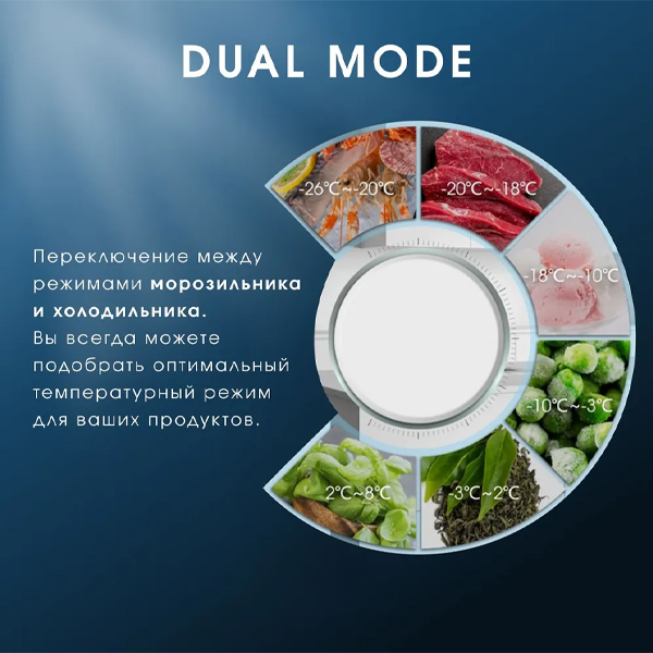 Морозильный ларь Acron MF-201 - фото 5