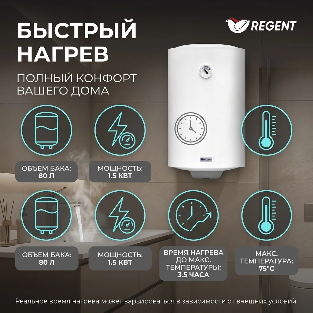 Водонагреватель Regent NTS 80V 1,5K RE - фото 5